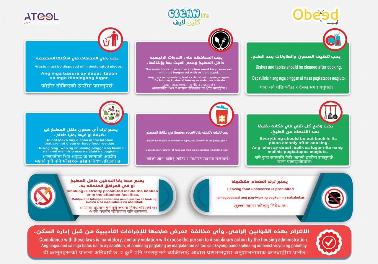 Kitchen Instructions